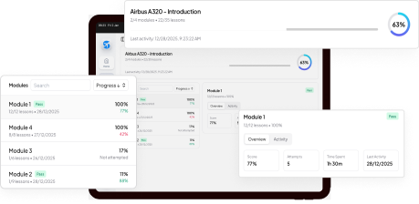 Training management feature